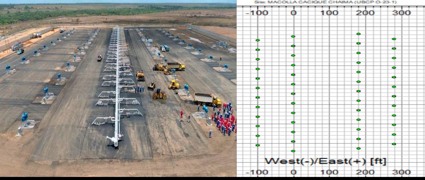 Vista general del Pad (Fotografía aérea y diseño de software)